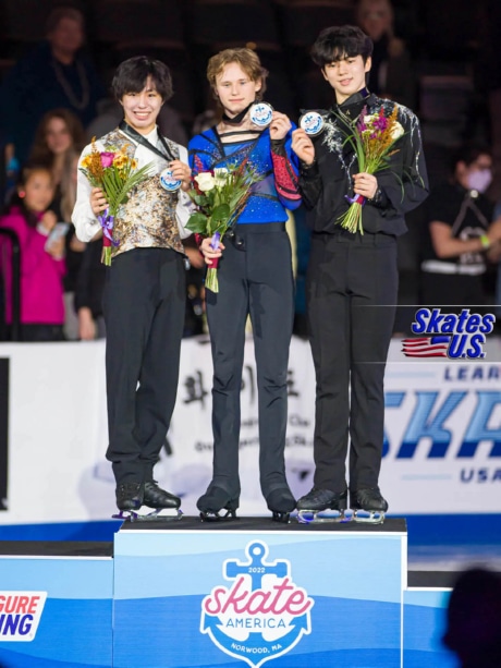 Ice Gallery Skates U.S.